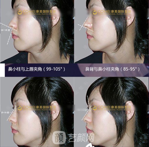 李智明醫(yī)生案例