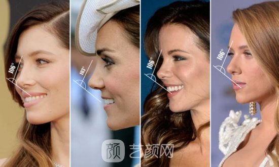 軟骨移植重塑鼻尖適應哪些人?