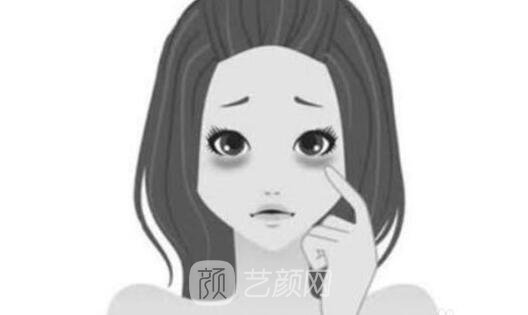 武漢去眼袋不手術哪里可以做