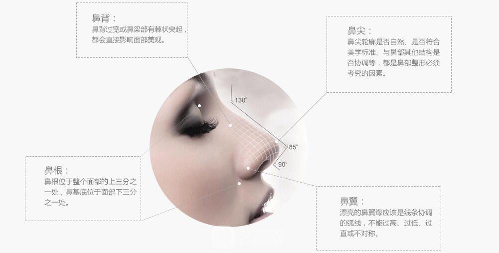 華人醫(yī)聯(lián)整形做駝峰鼻手術(shù)漂亮鼻形美麗無(wú)限