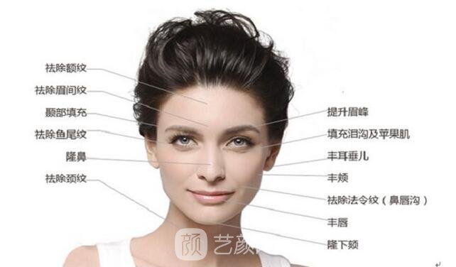 臉部下垂怎樣改良和保養(yǎng)方法