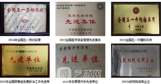 贛南醫(yī)學院附屬醫(yī)院整形外科 