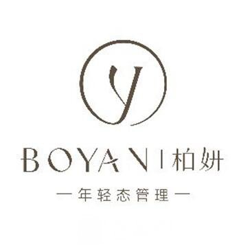 灤州柏妍醫(yī)療美容診所