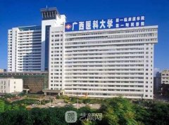 南寧整形醫(yī)院排行前十名