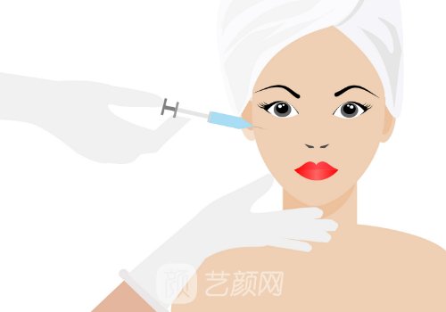 華美整形自體脂肪填充多