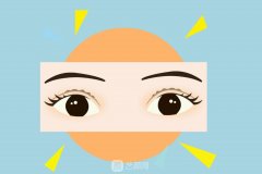 全切雙眼皮能維持幾年？