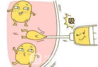 蘭州吸脂價(jià)格是多少?收費(fèi)